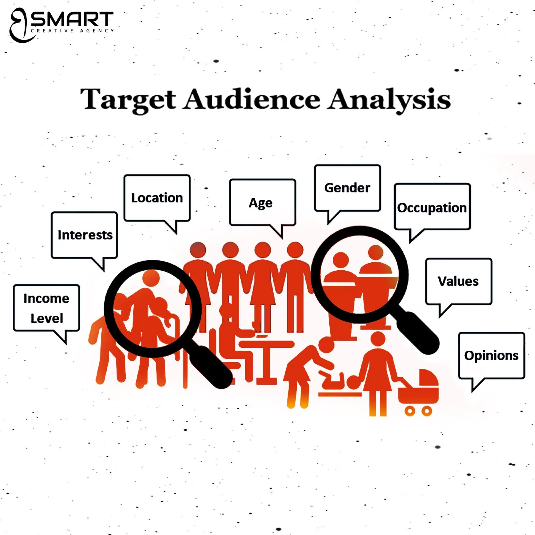 Target Audience Analysis