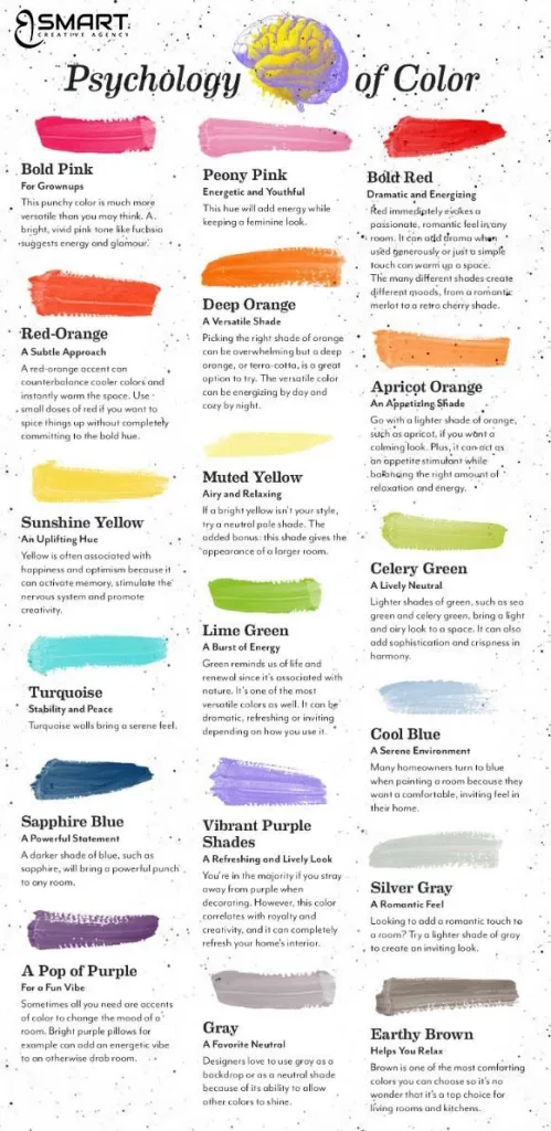color psychology how do colors affect mood&emotions