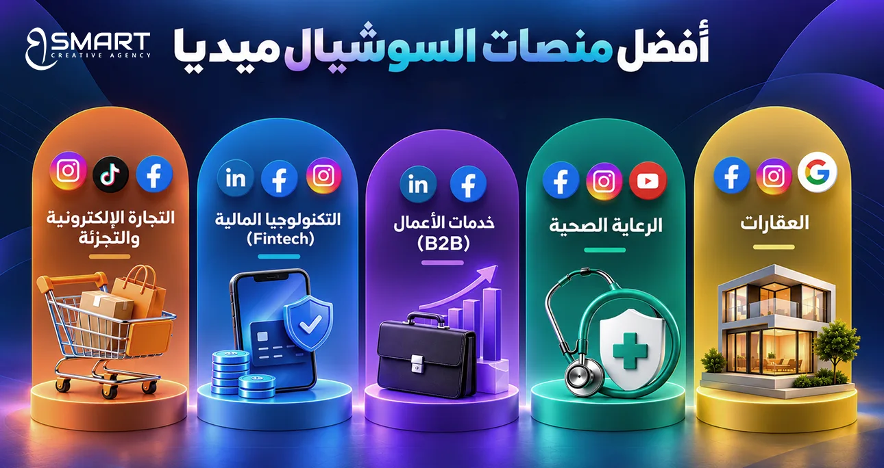 انفوجرافيك يشمل أفضل منصات السوشيال الميديا التي يمكنك استهدافها بحسب قطاع العمل الخاص بك مقدم من بي سمارت