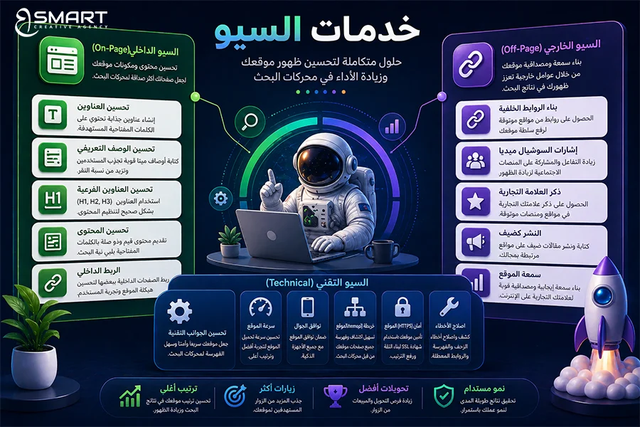 أهم خدمات السيو التي تقدمها شركة بي سمارت كأفضل شركة SEO في مصر