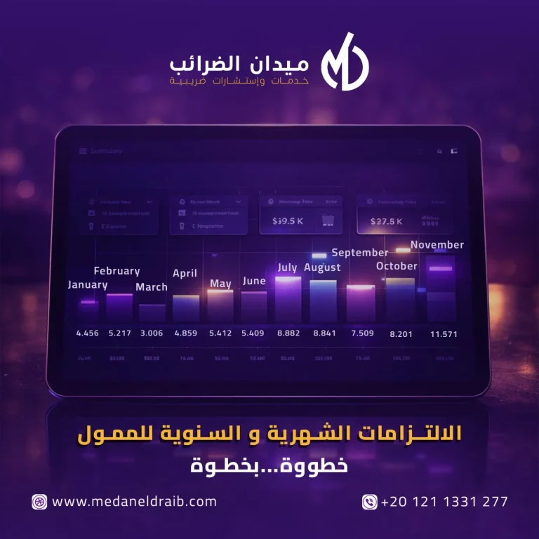 Medan Eldrayeb3