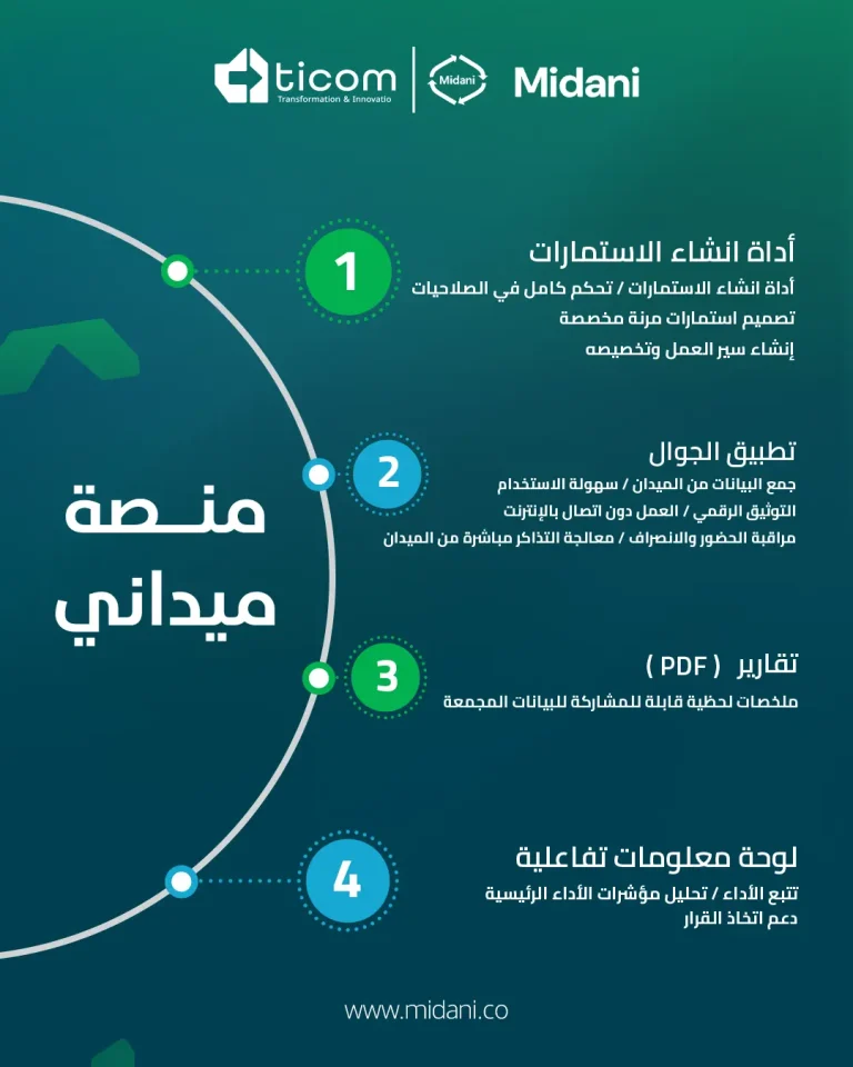 P1(1)